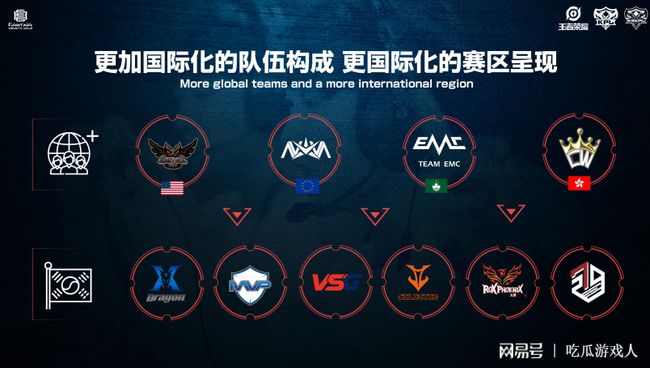 了自己在N 了自己在N