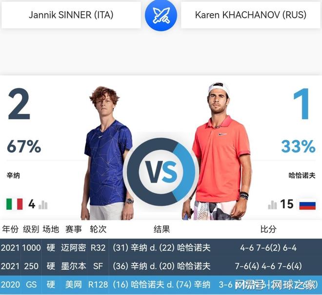 往是制胜法 往是制胜法