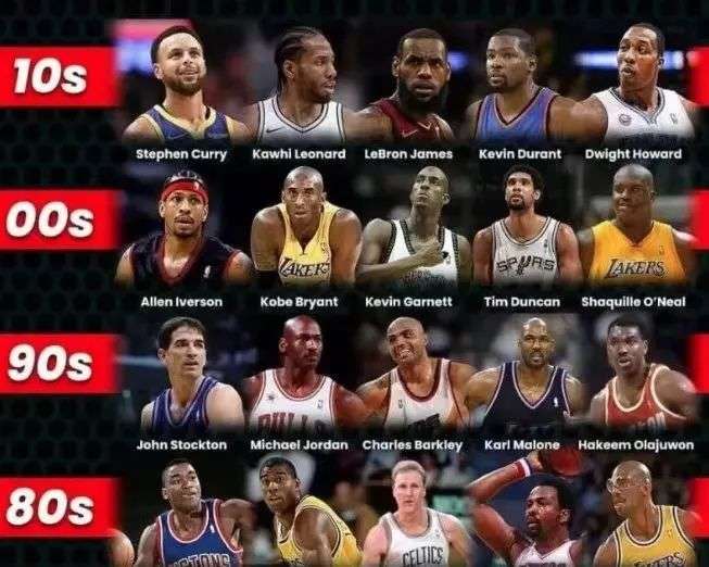 对以积分累 对以积分累