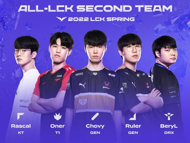 多家技术统 多家技术统