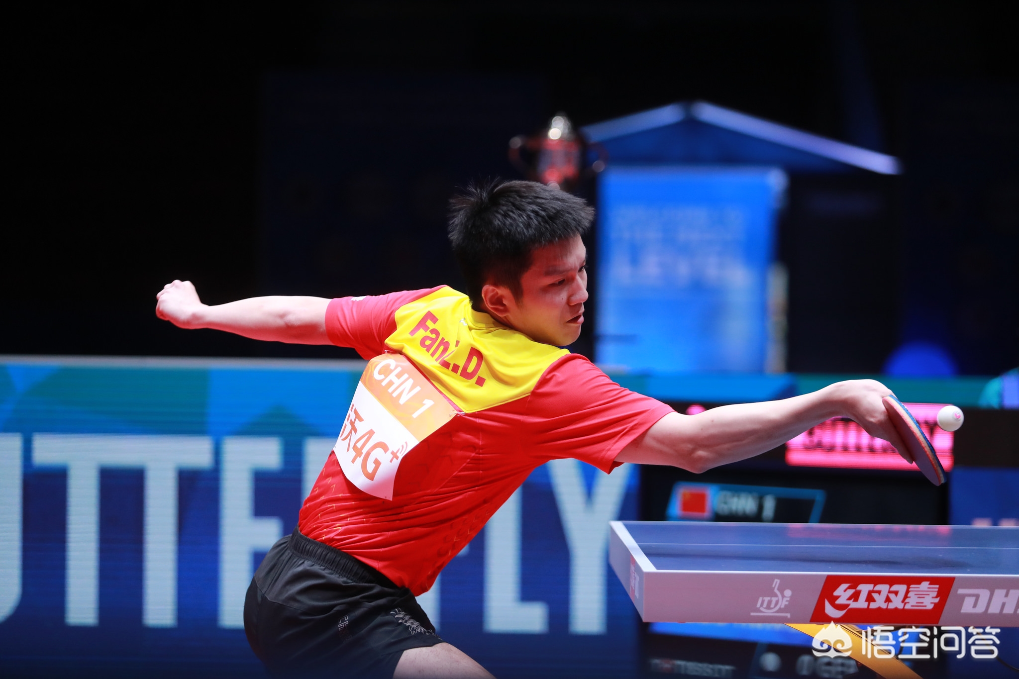 放大指标优 放大指标优