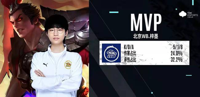 上更老练 上更老练