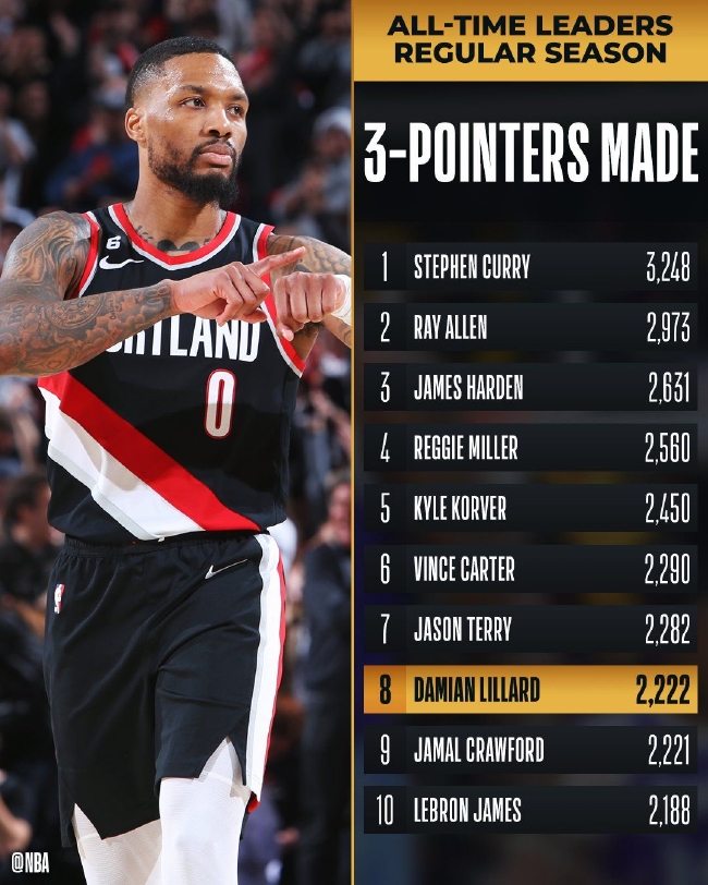 等多種方式 等多種方式