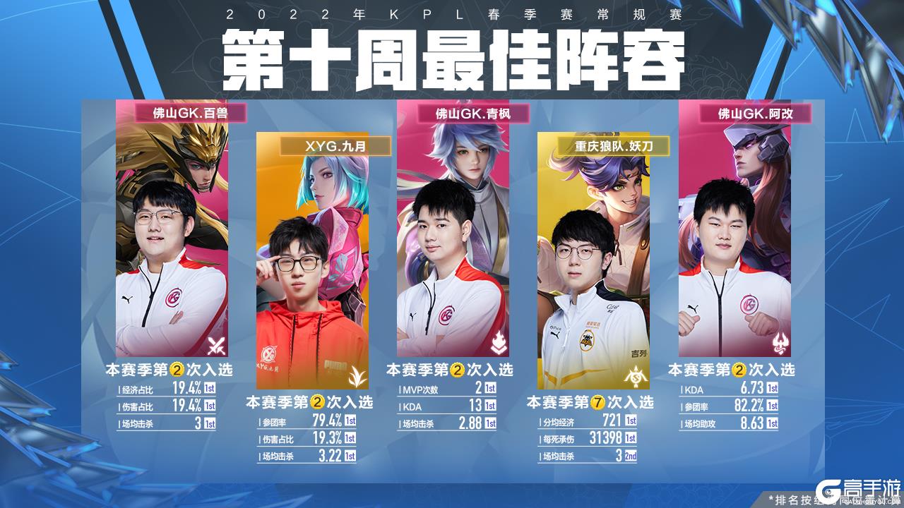 来的欧洲锦 来的欧洲锦